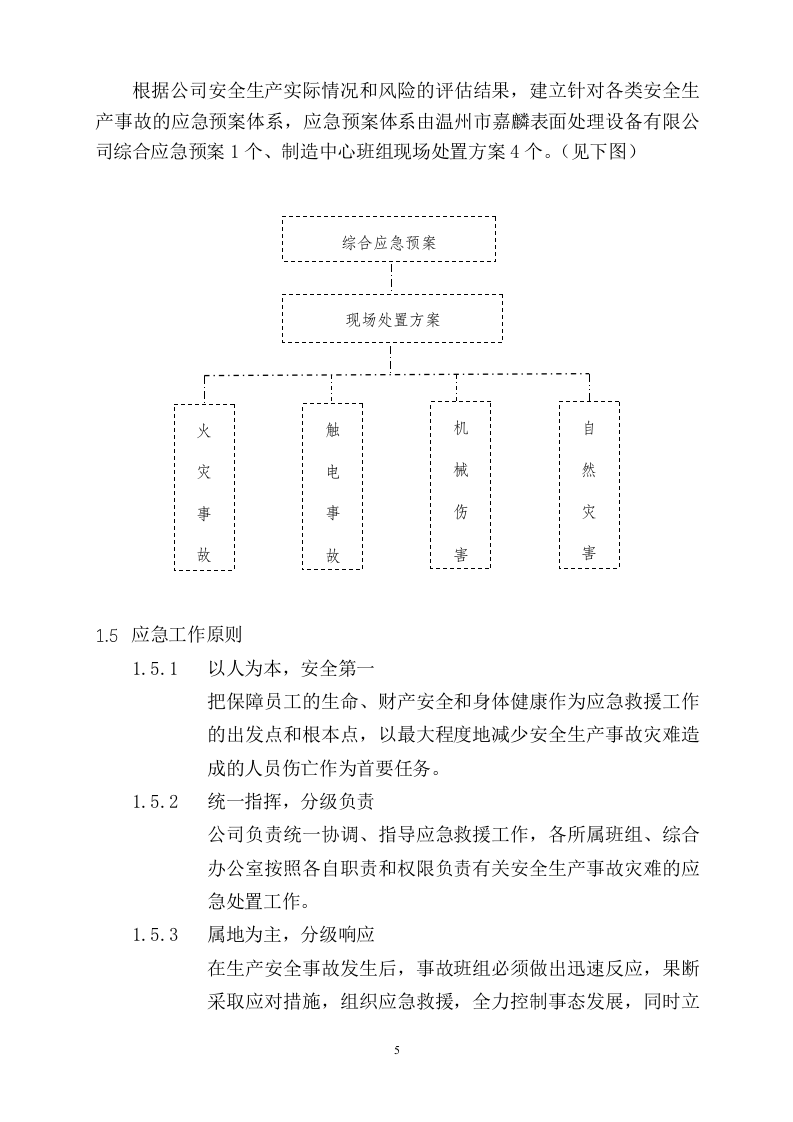 新版全套安全生产应急预案【21页】.doc 第5页