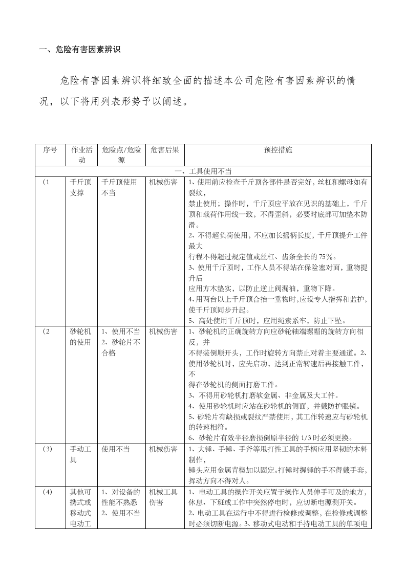 【模板资料】企业应急预案事故风险评估报告（依据GBT29639-2020编制，16页）.doc 第3页