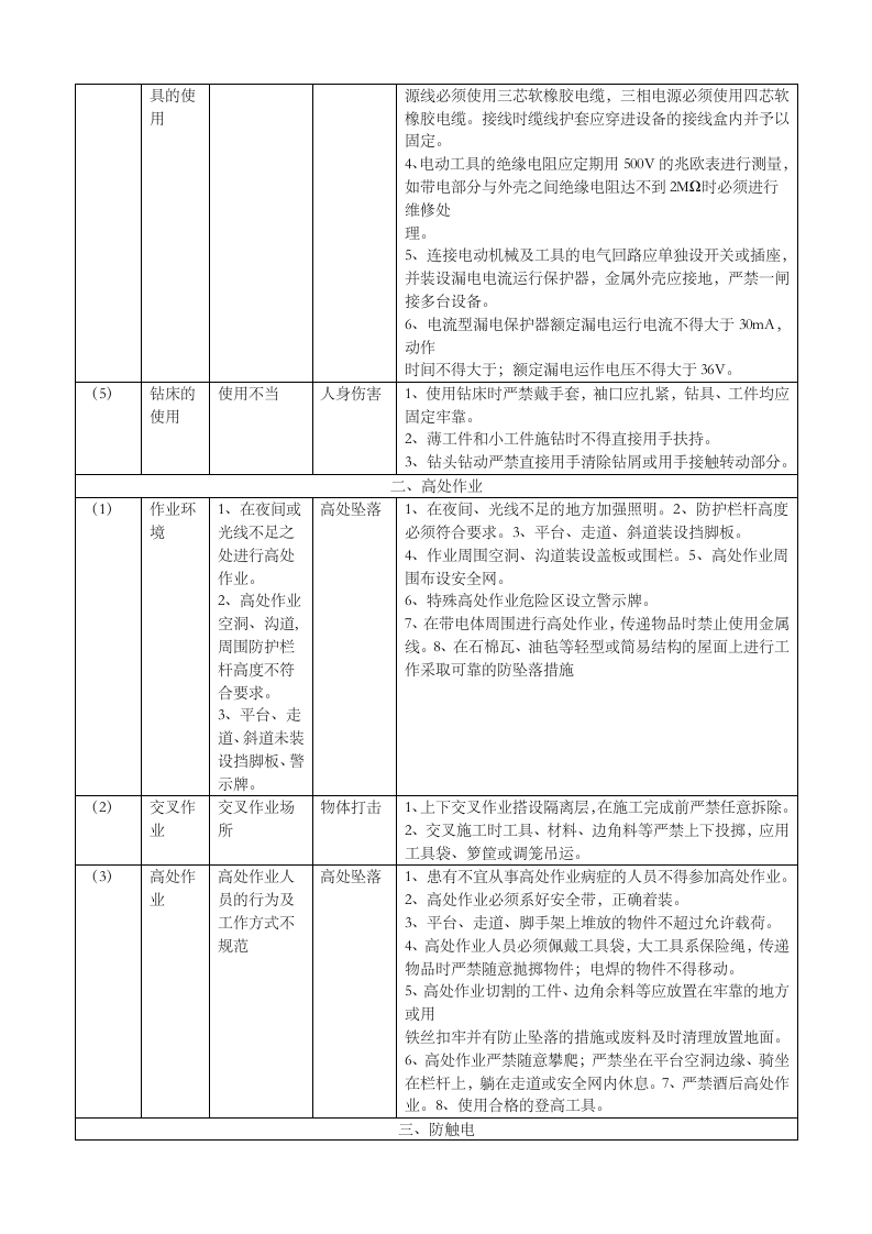 【模板资料】企业应急预案事故风险评估报告（依据GBT29639-2020编制，16页）.doc 第4页