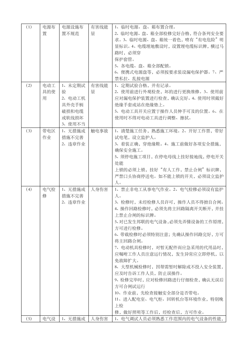 【模板资料】企业应急预案事故风险评估报告（依据GBT29639-2020编制，16页）.doc 第5页