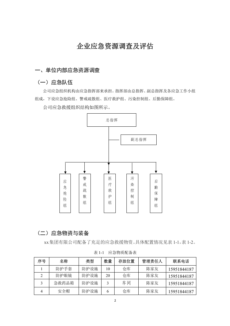 【模板资料】企业应急资源调查报告模板（依据GBT29639-2020编制，7页）.docx 第2页