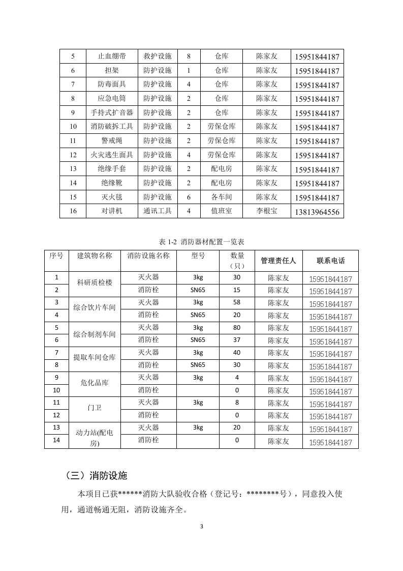 【模板资料】企业应急资源调查报告模板（依据GBT29639-2020编制，7页）.docx 第3页