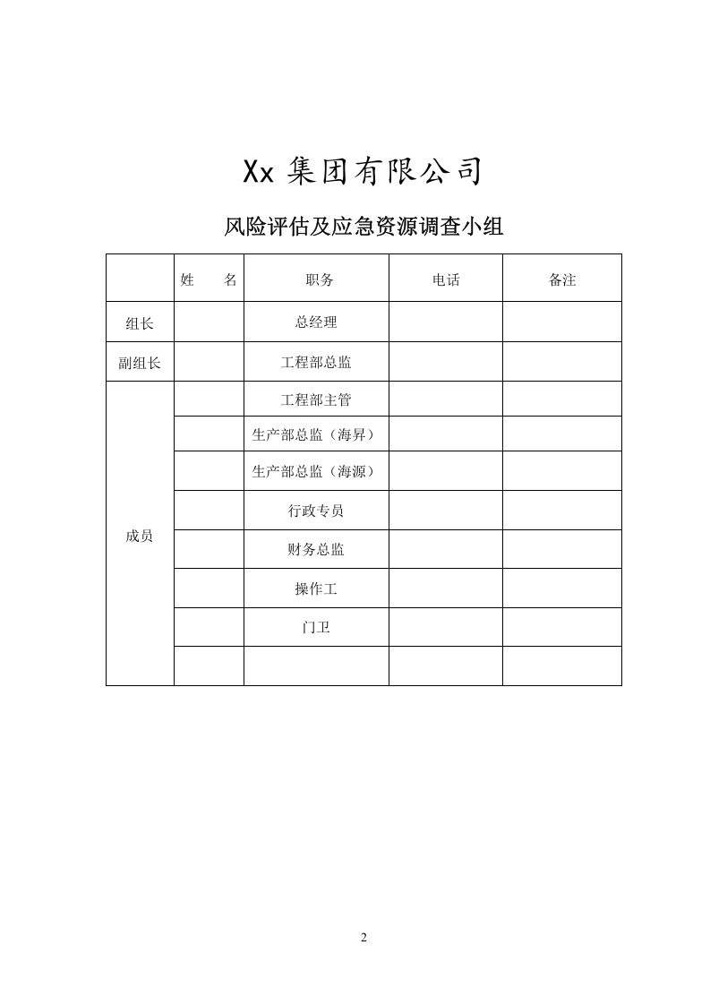 0.xx集团有限公司风险评估报告，2022版.doc 第2页