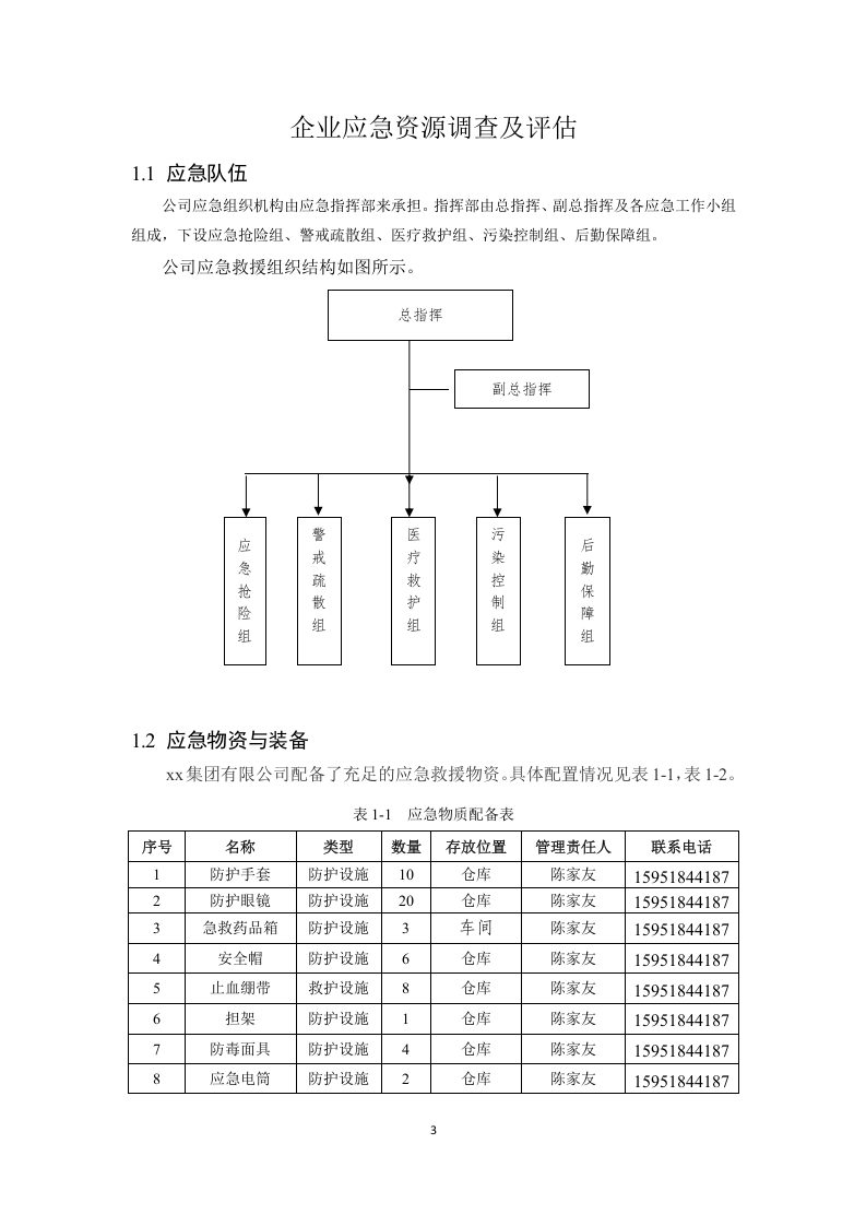 2.2xx集团有限公司应急资源调查报告，2020版.docx 第3页