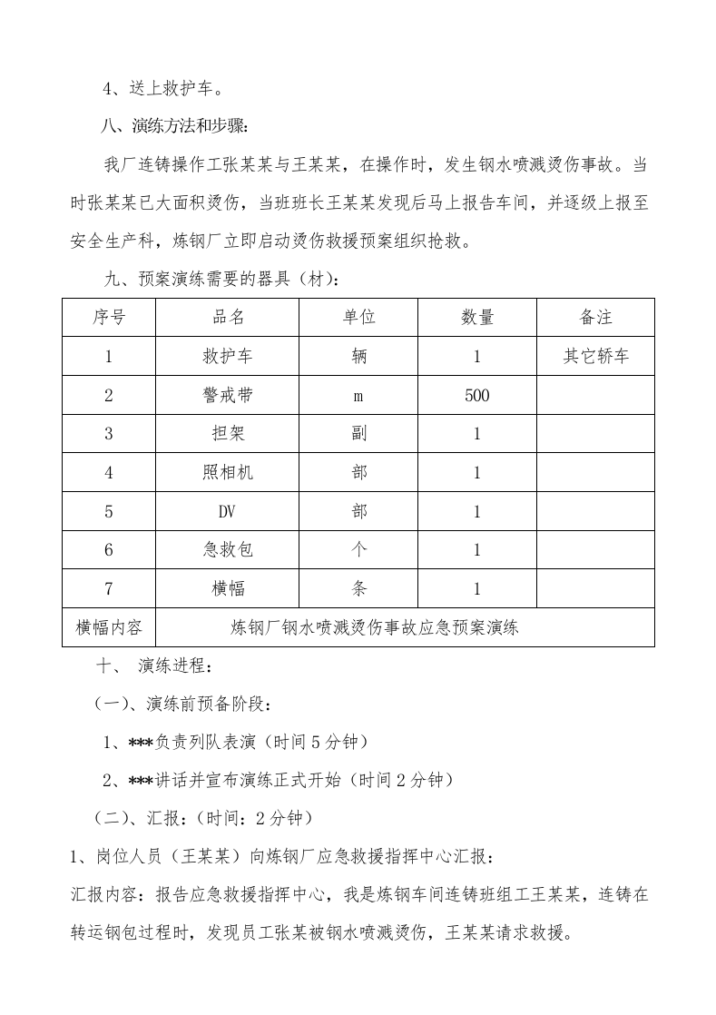【演练方案、剧情、脚本】钢水喷溅烫伤事故应急演练方案（6页）.docx 第2页