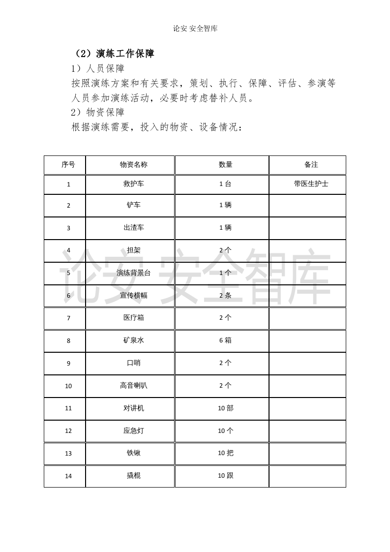 【演练方案】隧道坍塌事故应急演练方案（11页）.docx 第3页