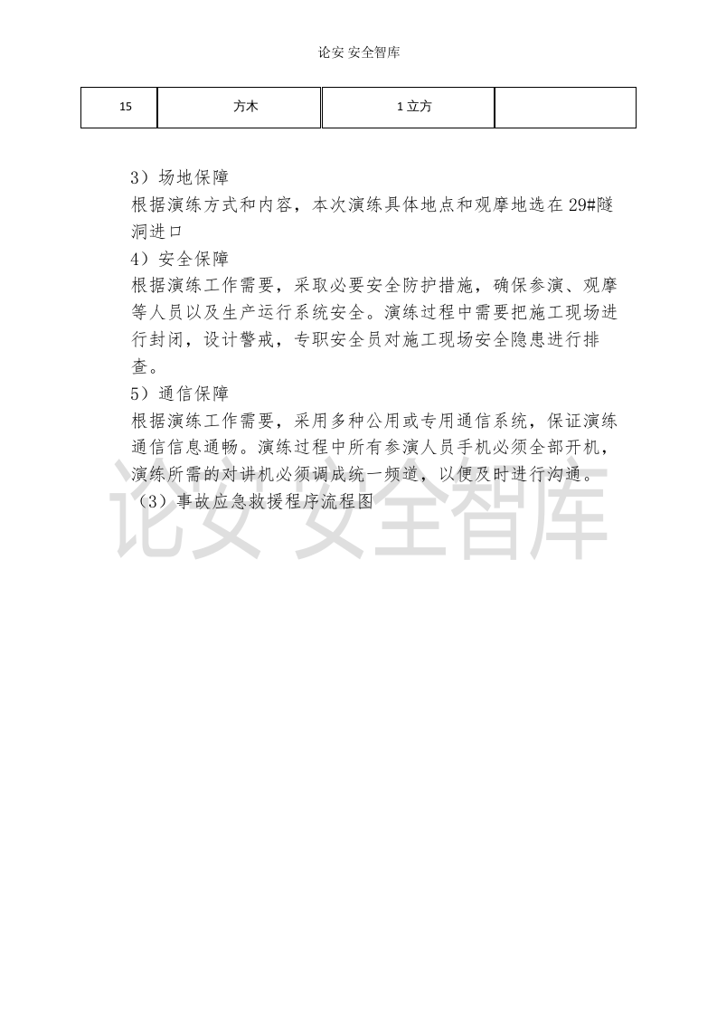 【演练方案】隧道坍塌事故应急演练方案（11页）.docx 第4页