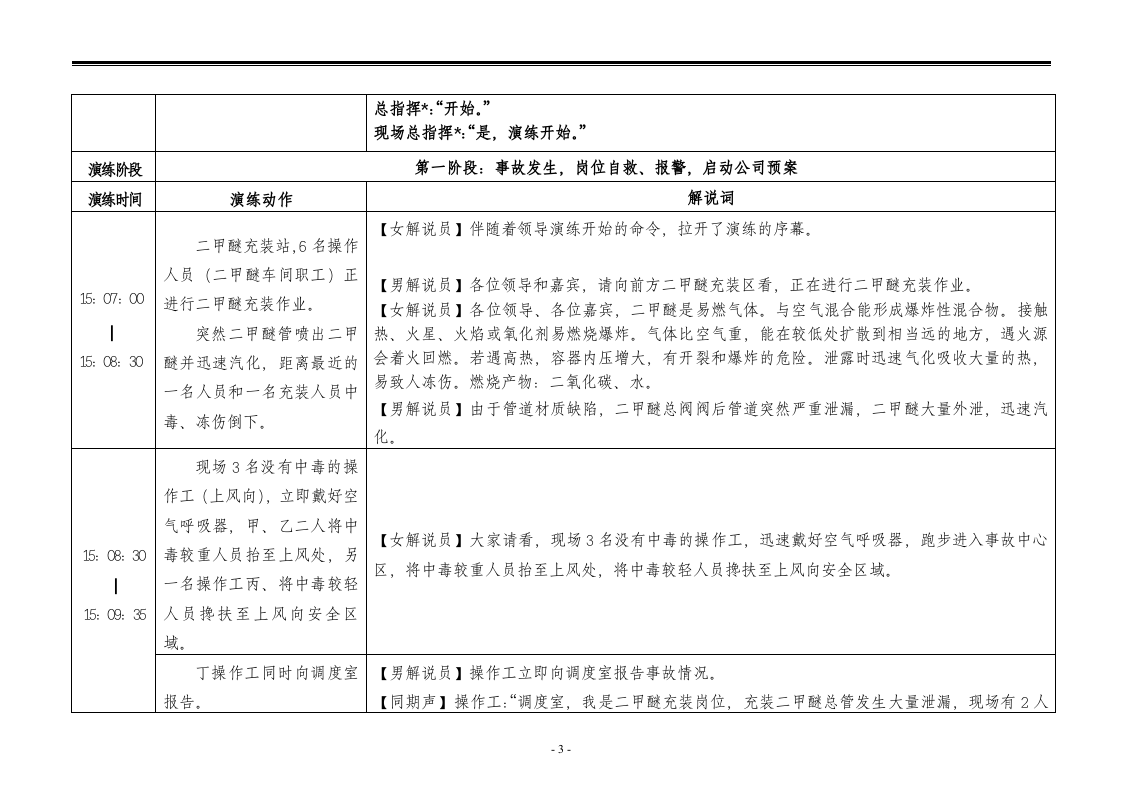 【演练方案】危险化学品泄露事故应急救援演练方案（9页）.doc 第3页