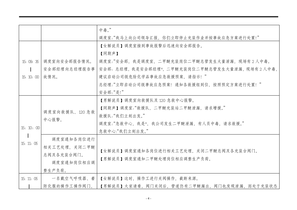 【演练方案】危险化学品泄露事故应急救援演练方案（9页）.doc 第4页