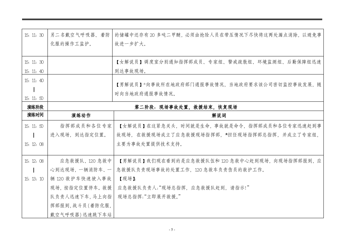 【演练方案】危险化学品泄露事故应急救援演练方案（9页）.doc 第5页