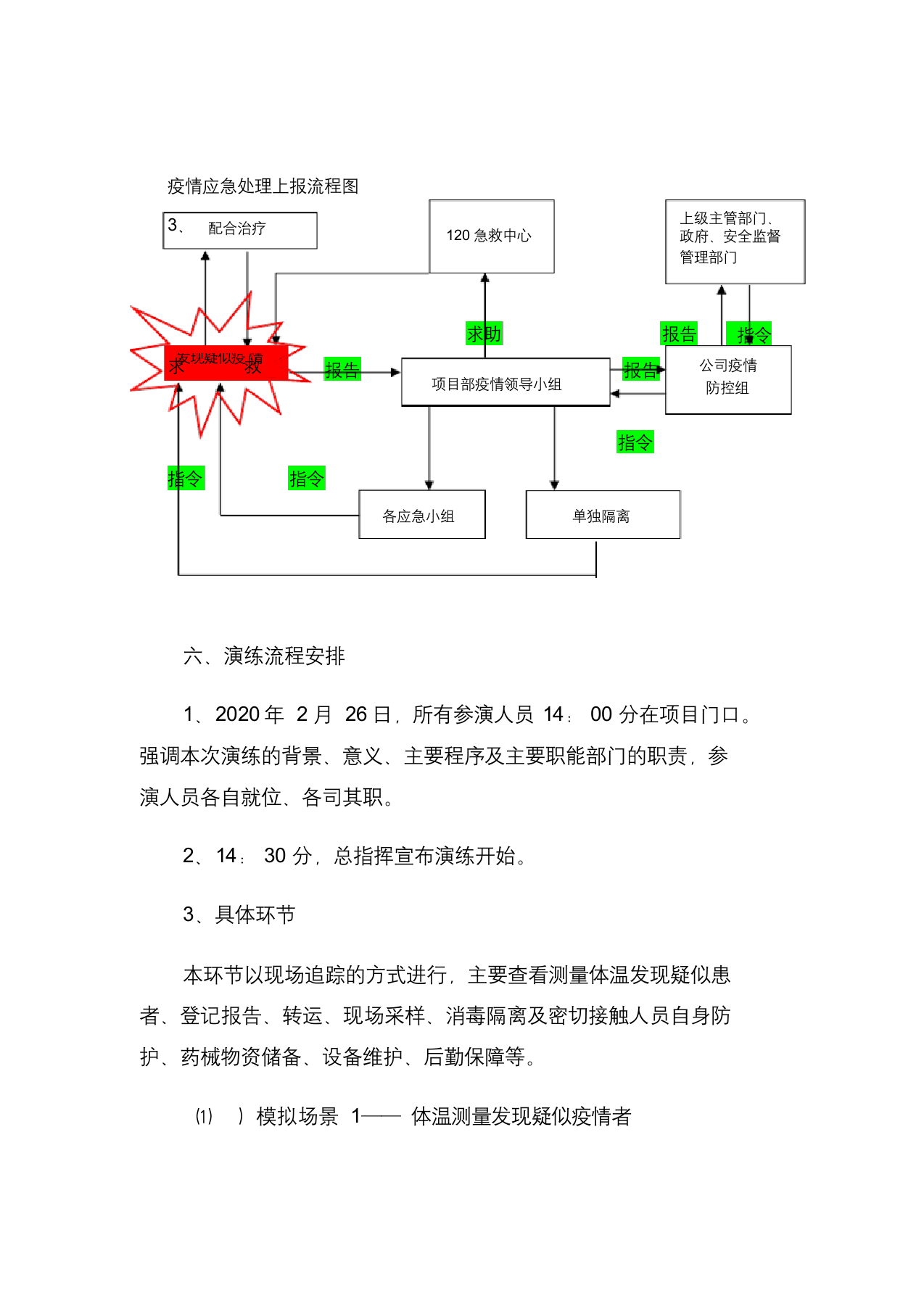 【演练方案】疫情防控应急演练方案脚本（6页）.docx 第3页