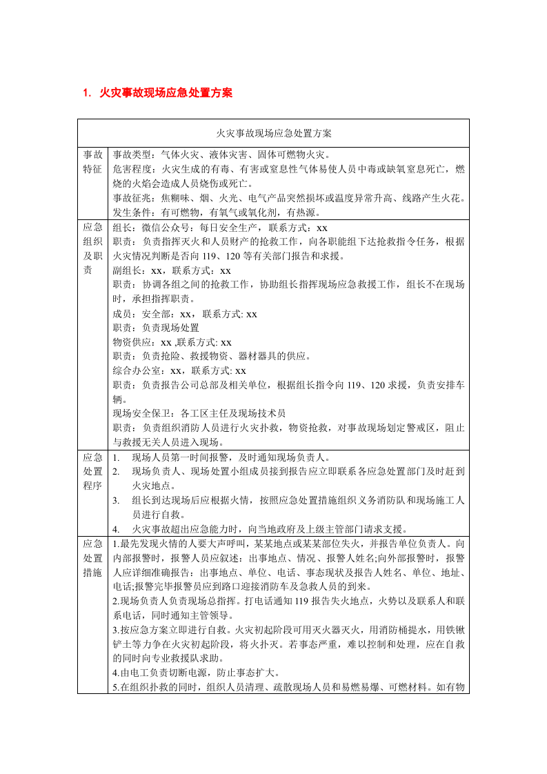 2.应急处置流程告知卡汇编（施工）.doc 第2页