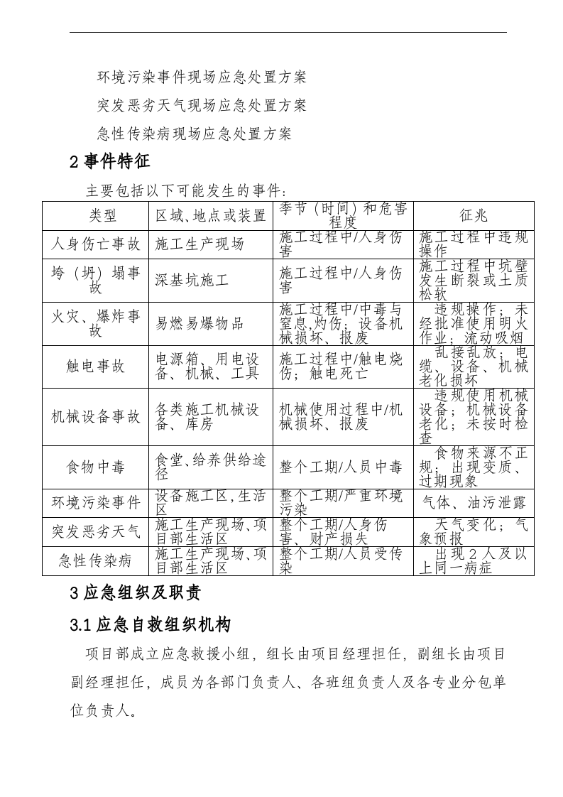 【处置方案类】建筑施工现场应急处置方案汇编（23页）.docx 第3页