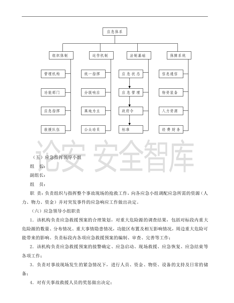 【处置方案类】应急预案现场处置方案汇编（200页）.docx 第4页