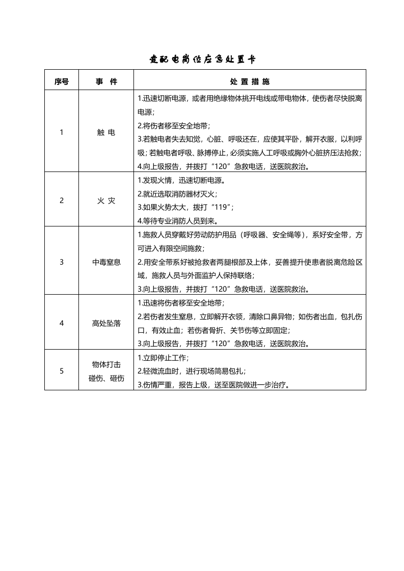 【处置卡汇编】20种典型作业岗位应急处置卡（20页）.docx 第2页