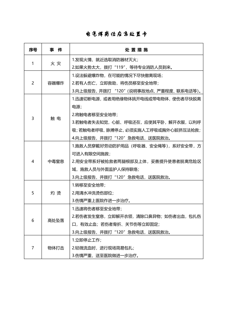 【处置卡汇编】20种典型作业岗位应急处置卡（20页）.docx 第3页