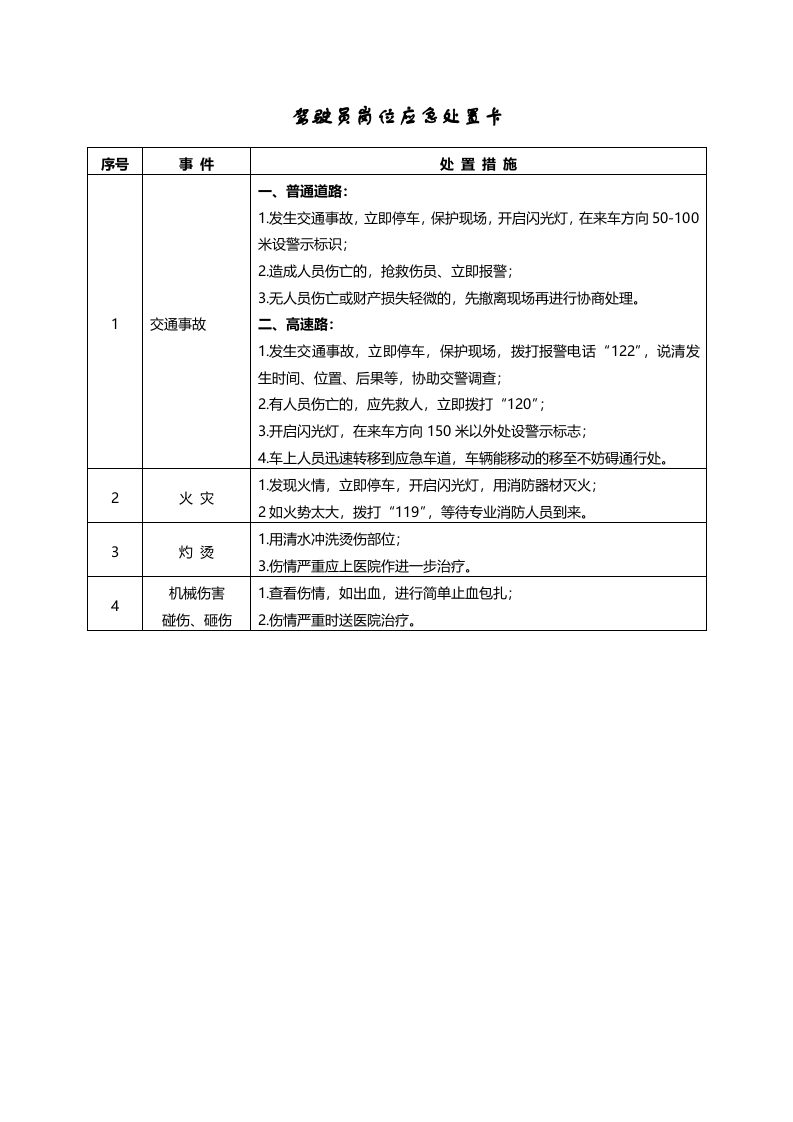 【处置卡汇编】20种典型作业岗位应急处置卡（20页）.docx 第4页