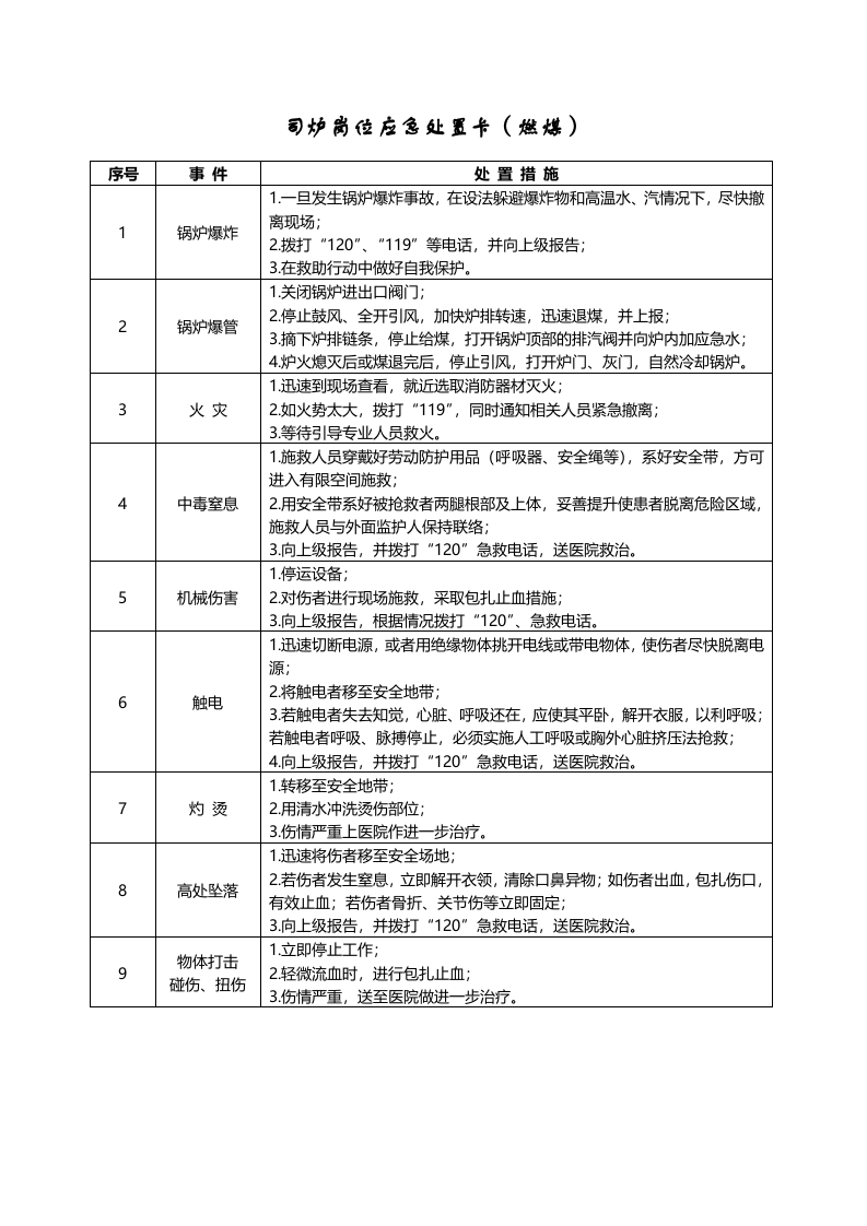 【处置卡汇编】20种典型作业岗位应急处置卡（20页）.docx 第5页
