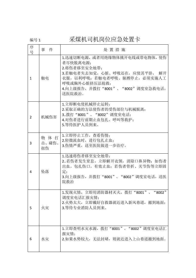 【处置卡汇编】XX煤矿公司应急处置告知卡（25页）.docx 第3页