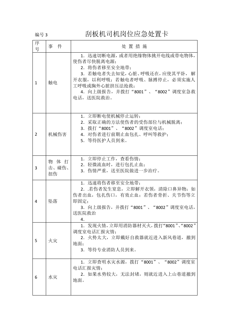 【处置卡汇编】XX煤矿公司应急处置告知卡（25页）.docx 第5页