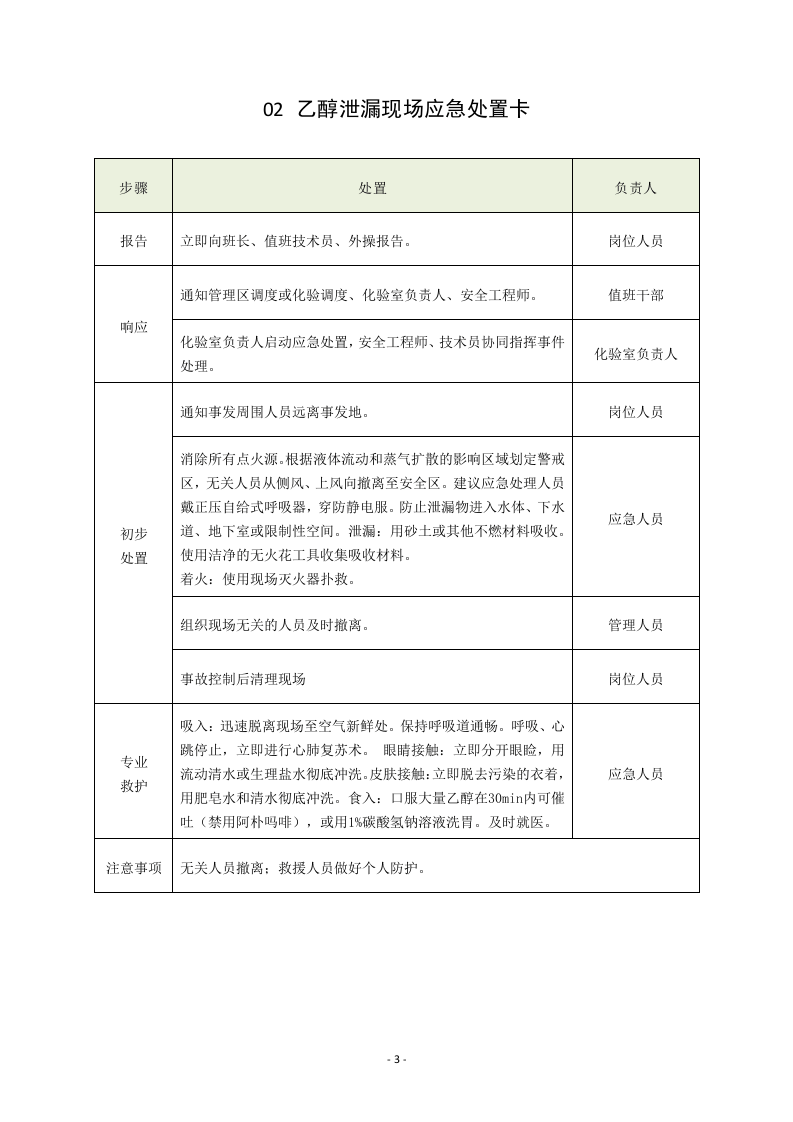【处置卡汇编】常见危险化学品泄露现场应急处置卡25种（26页）.docx 第3页