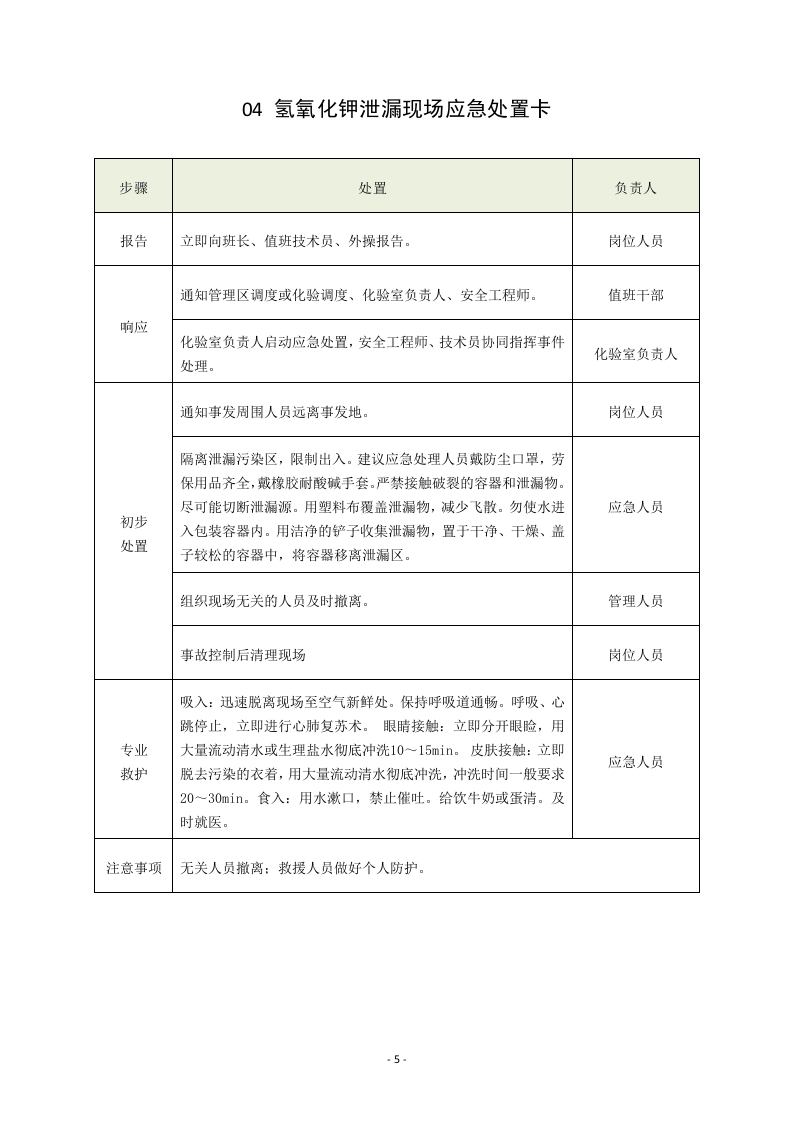 【处置卡汇编】常见危险化学品泄露现场应急处置卡25种（26页）.docx 第5页