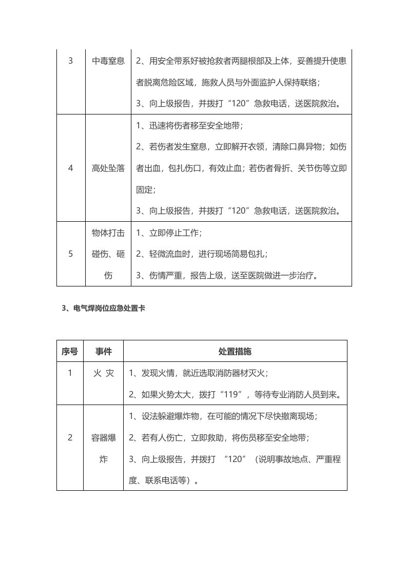 【处置卡汇编】典型车间岗位应急处置告知卡（全套，30页）.docx 第3页