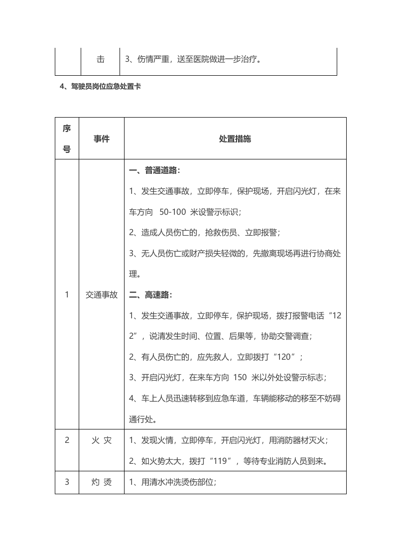 【处置卡汇编】典型车间岗位应急处置告知卡（全套，30页）.docx 第5页