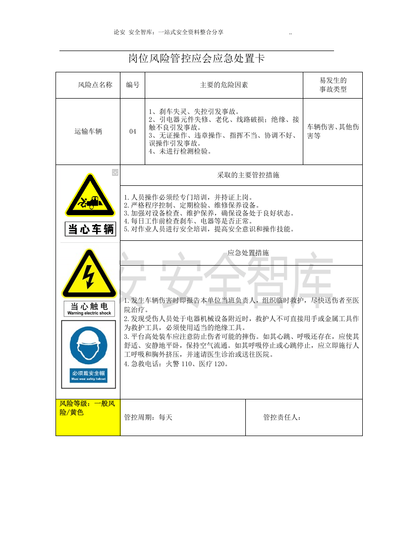 【处置卡汇编】岗位风险管控应急处置告知卡（全套，15页）.docx 第3页