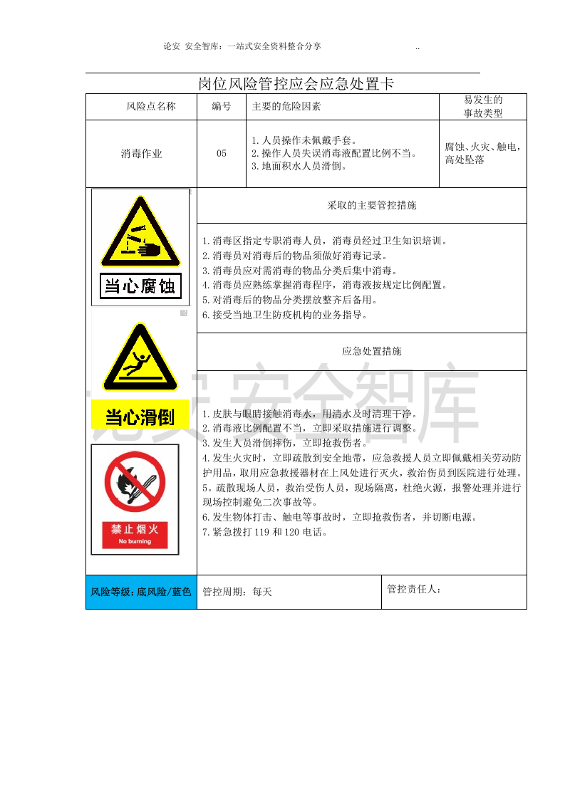 【处置卡汇编】岗位风险管控应急处置告知卡（全套，15页）.docx 第4页