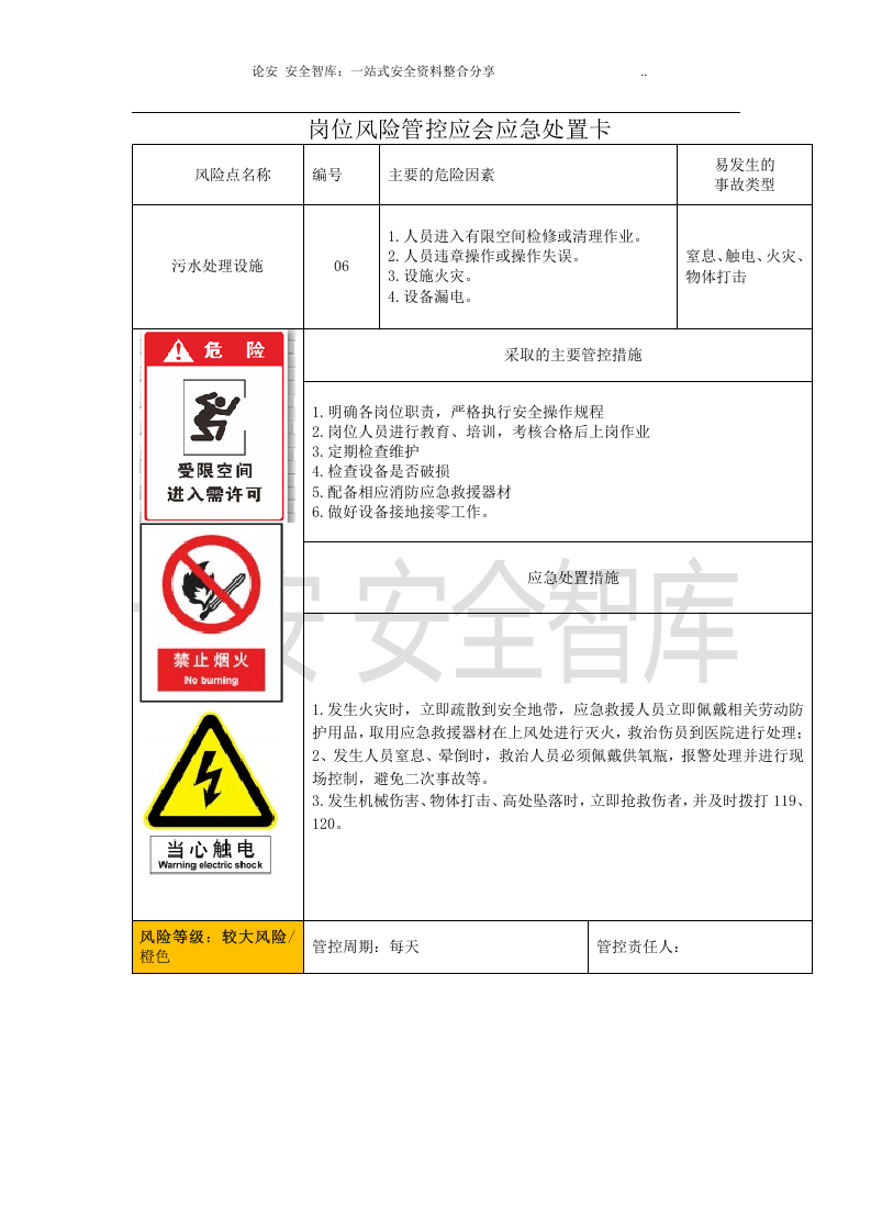 【处置卡汇编】岗位风险管控应急处置告知卡（全套，15页）.docx 第5页