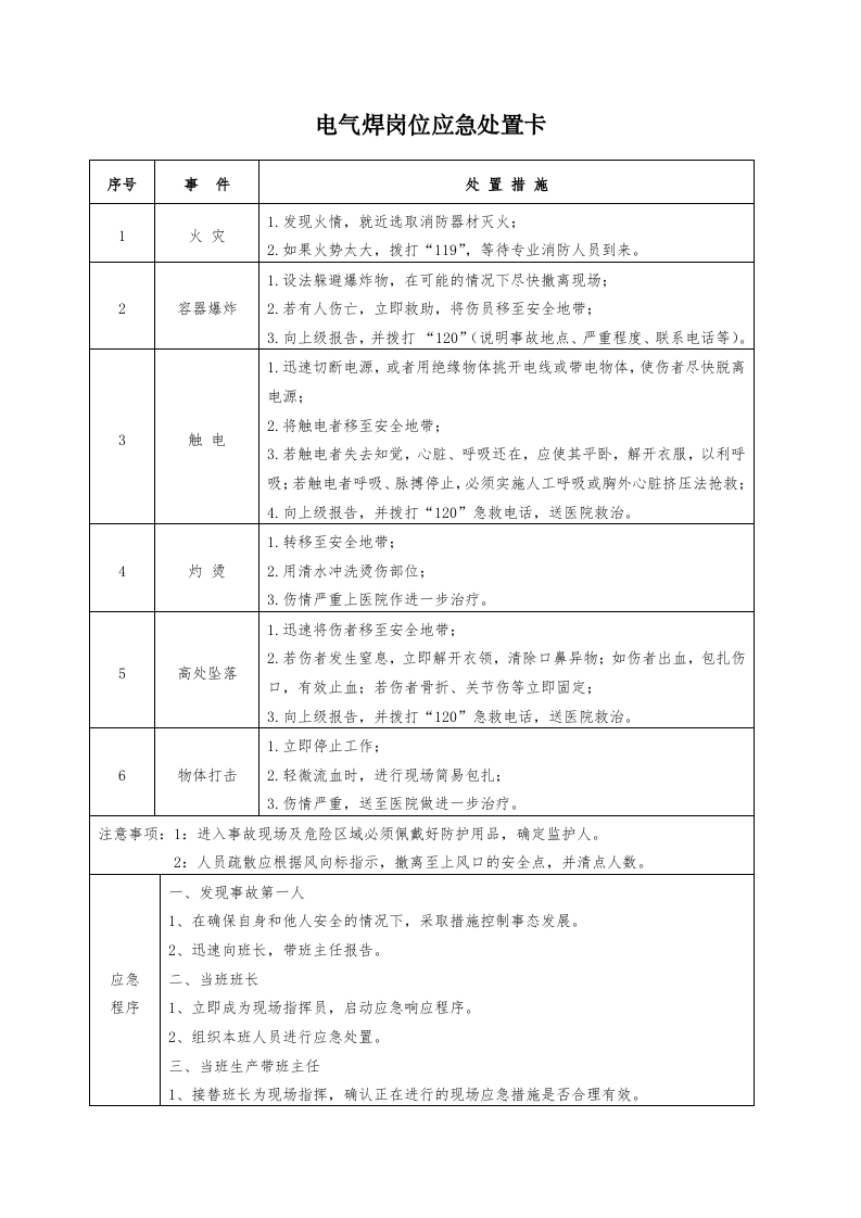 【处置卡汇编】岗位现场应急处置方案卡全套（全套，20页）.docx 第5页