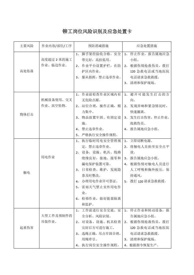 【处置卡汇编】各岗位风险识别及应急处置卡（全套，27页）.docx 第3页