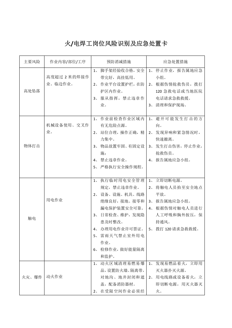 【处置卡汇编】各岗位风险识别及应急处置卡（全套，27页）.docx 第5页