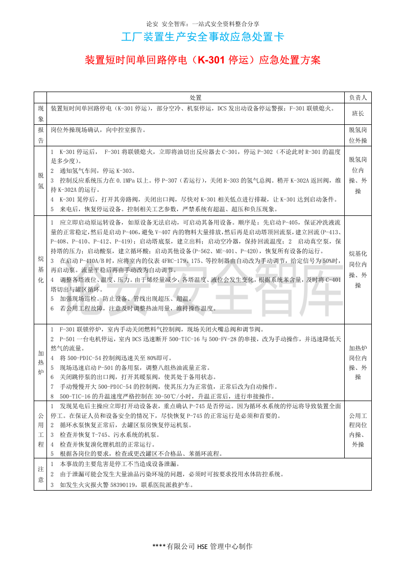 【处置卡汇编】工厂设备安全事故应急处置卡(全套，22页).docx 第1页
