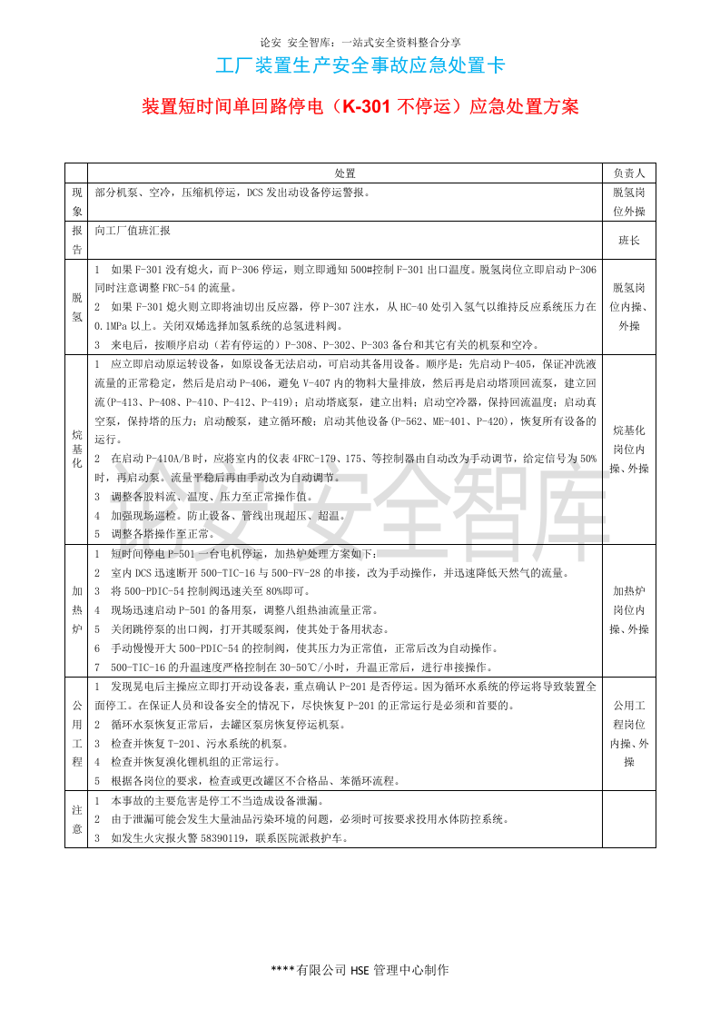 【处置卡汇编】工厂设备安全事故应急处置卡(全套，22页).docx 第2页