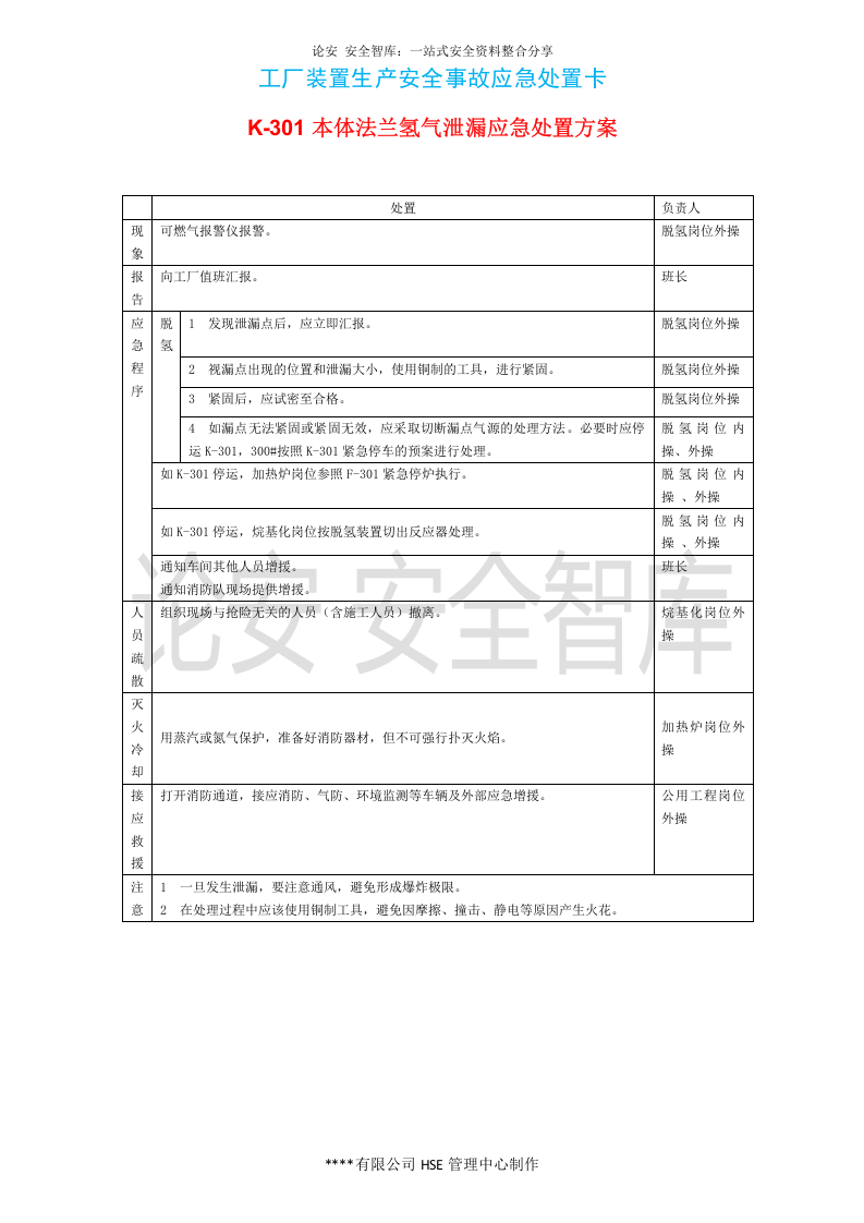 【处置卡汇编】工厂设备安全事故应急处置卡(全套，22页).docx 第3页