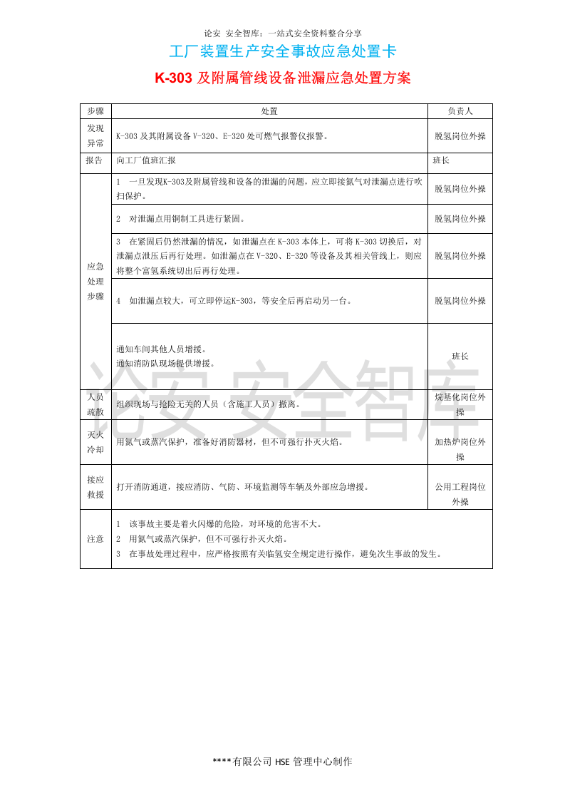 【处置卡汇编】工厂设备安全事故应急处置卡(全套，22页).docx 第4页