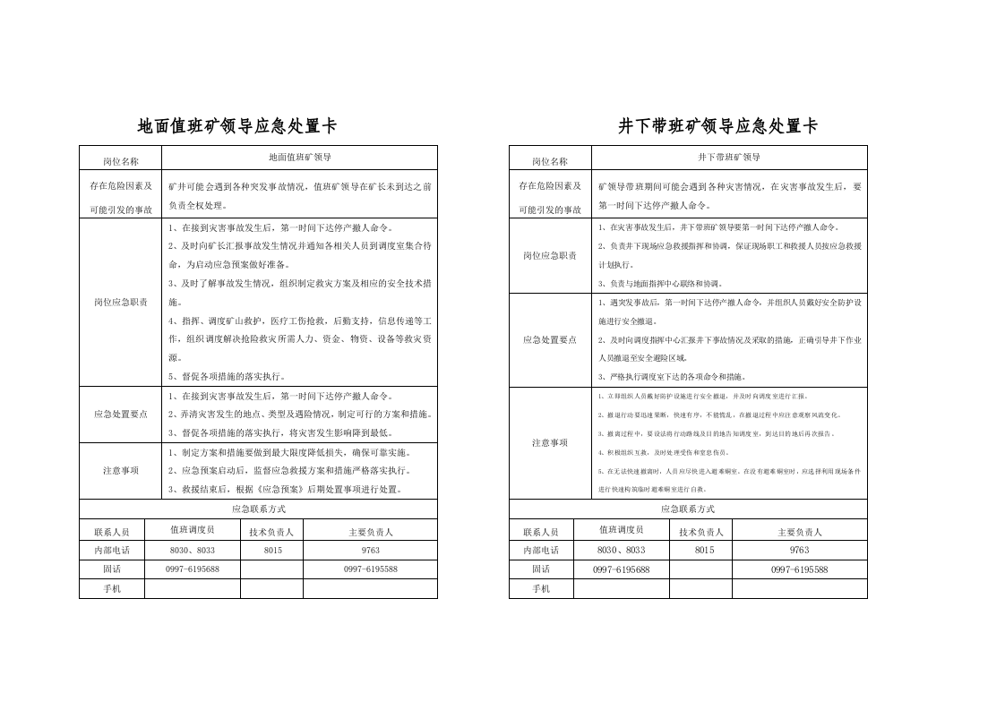 【处置卡汇编】煤矿企业应急处置告知卡（全套，25页）.docx 第1页