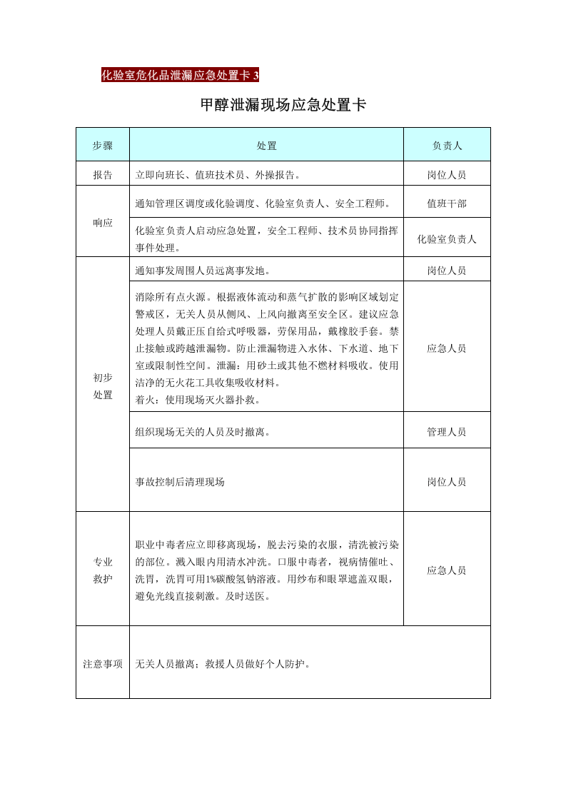 【处置卡汇编】危化品应急处置处置告知卡（全套，25页）.docx 第3页