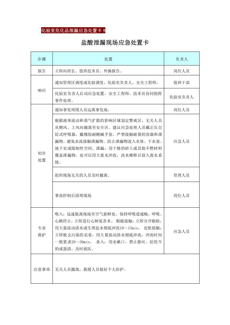 【处置卡汇编】危化品应急处置处置告知卡（全套，25页）.docx 第5页
