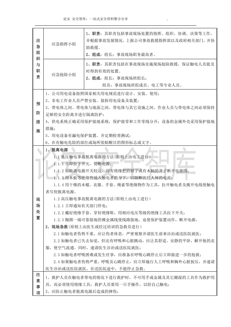 【处置卡模板】安全生产应急处置卡模板（常见事故）.docx 第3页