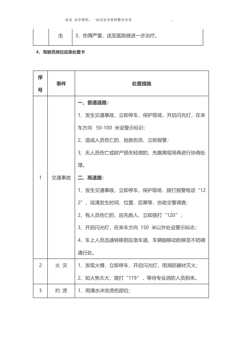 【处置卡模板】安全生产应急处置卡模板（车间通用）.docx 第5页