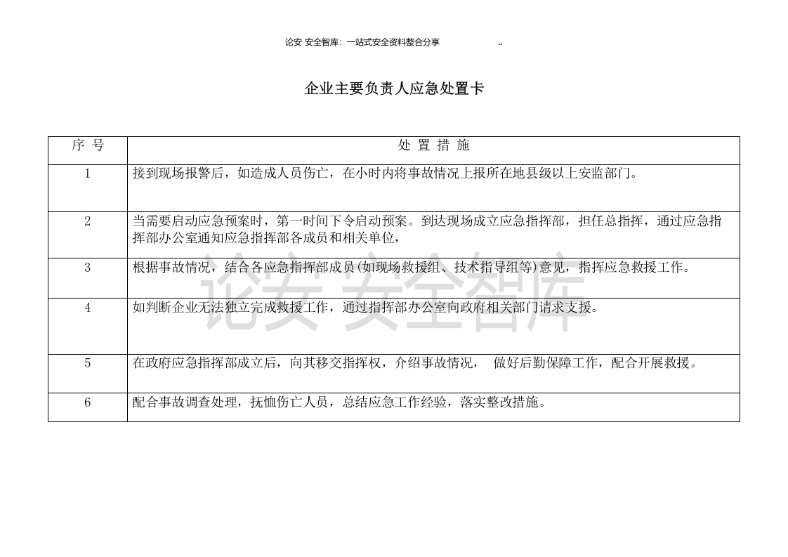【处置卡模板】安全生产应急处置卡模板（化工岗位）.docx 第1页