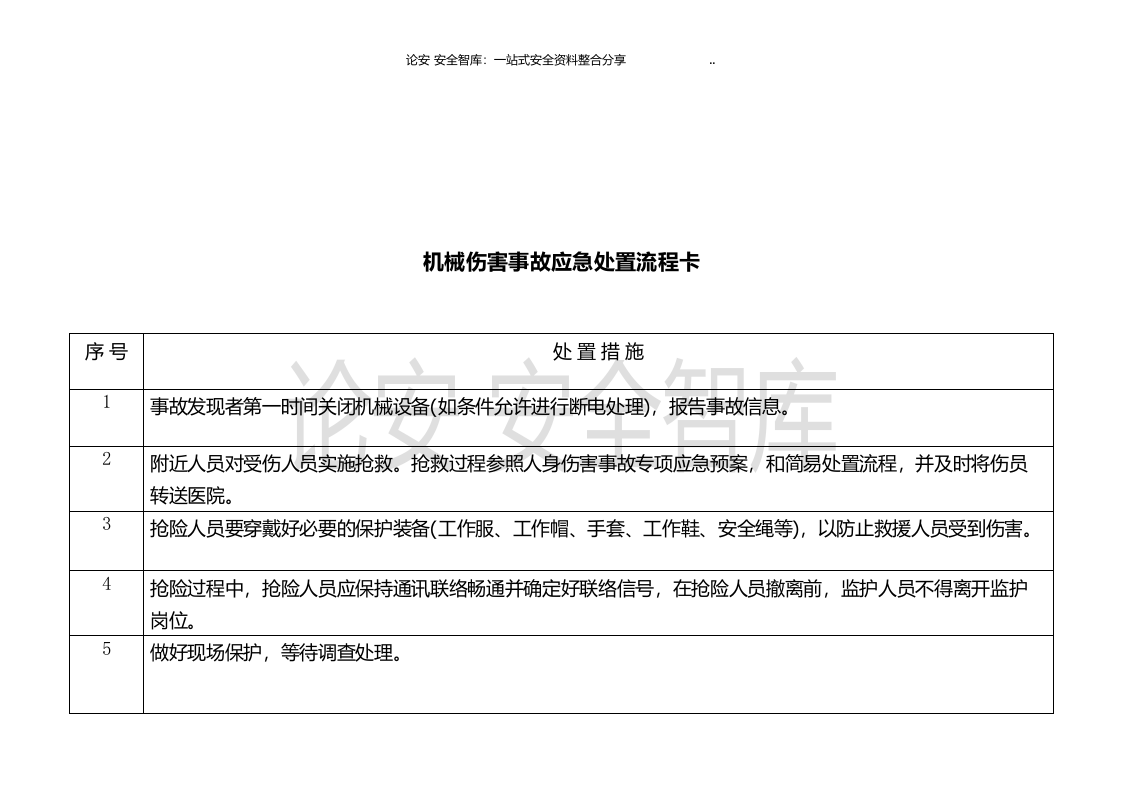 【处置卡模板】安全生产应急处置卡模板（化工岗位）.docx 第4页