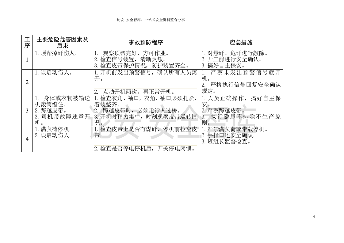 【处置卡模板】安全生产应急处置卡模板（井下作业）.docx 第4页