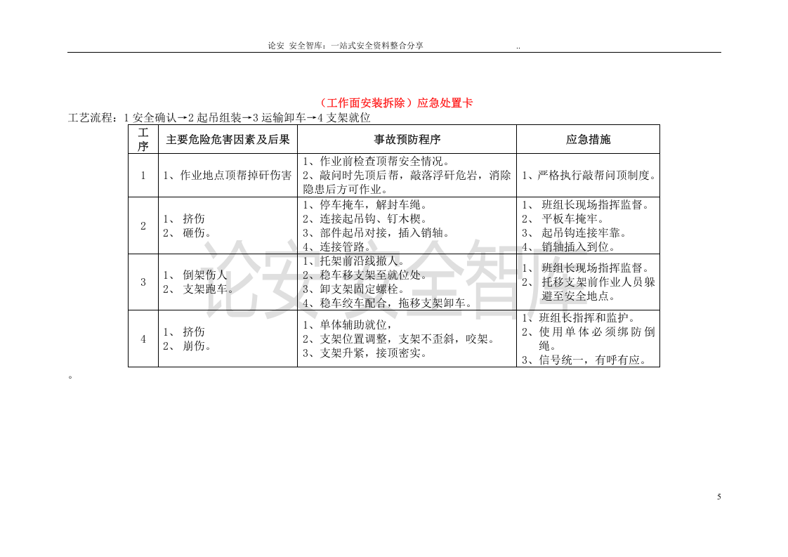 【处置卡模板】安全生产应急处置卡模板（井下作业）.docx 第5页