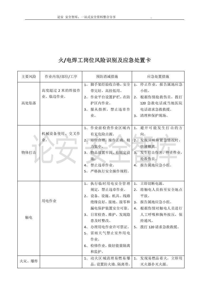 【处置卡模板】安全生产应急处置卡模板（施工岗位）.docx 第5页