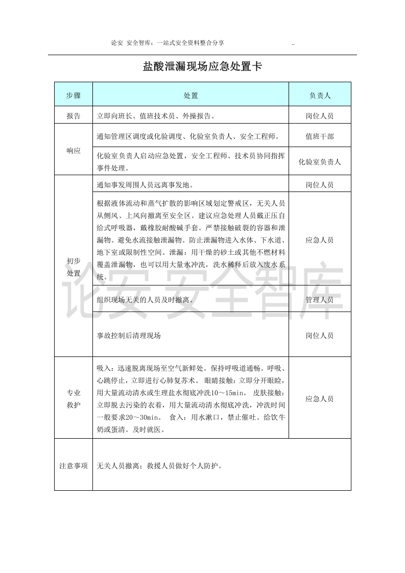 【处置卡模板】安全生产应急处置卡模板（危化品泄漏）.docx 第5页