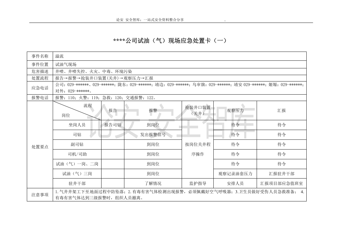 【处置卡模板】安全生产应急处置卡模板（油气现场）.docx 第3页
